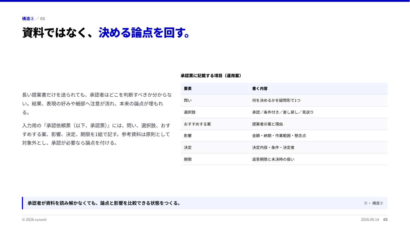 資料サンプル5ページ目