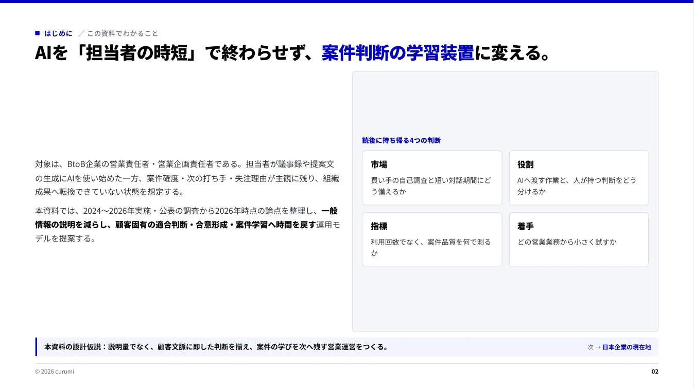 資料サンプル2ページ目