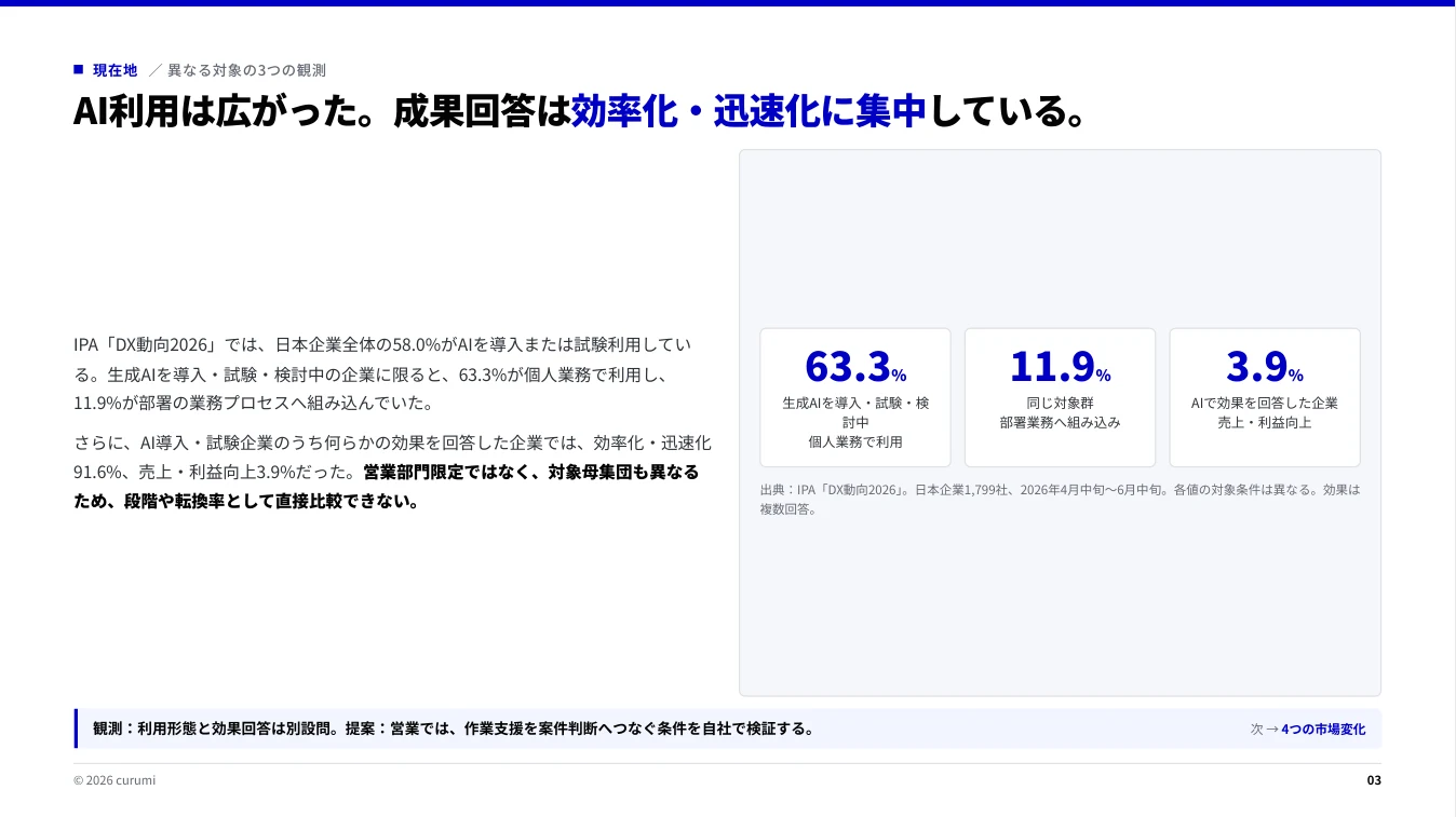 資料サンプル3ページ目