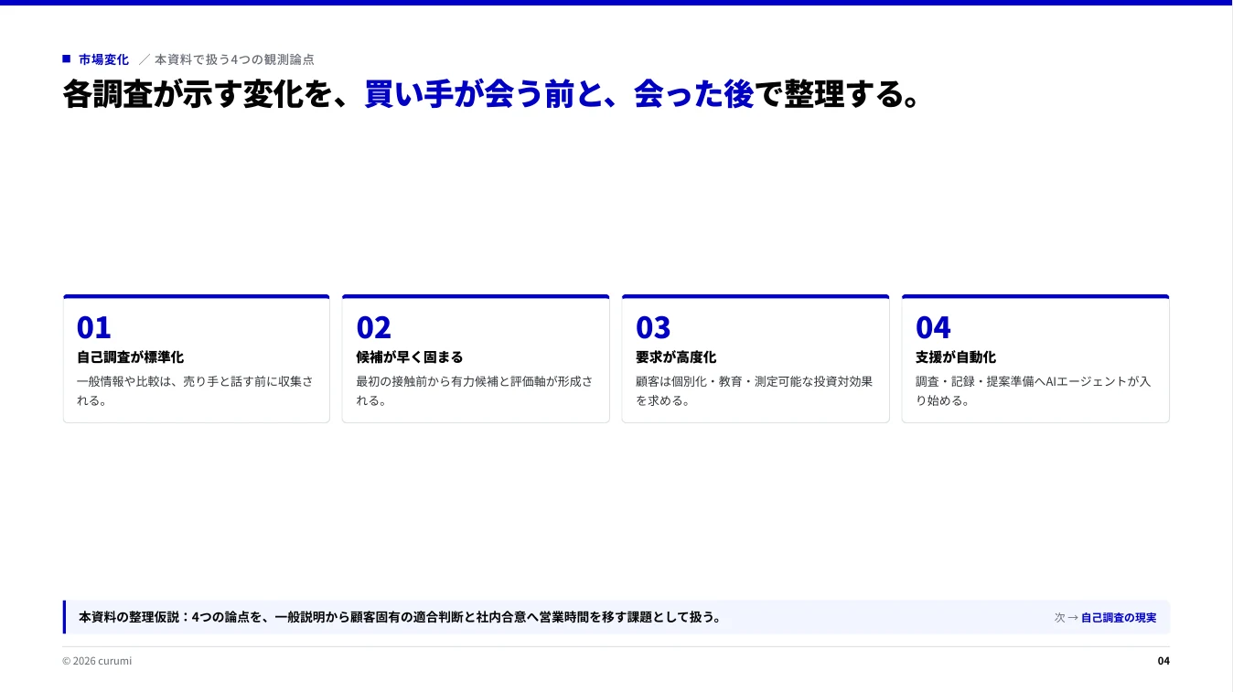資料サンプル4ページ目
