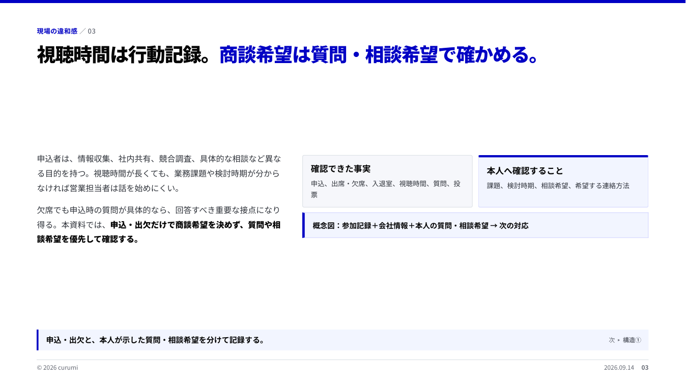 資料サンプル3ページ目