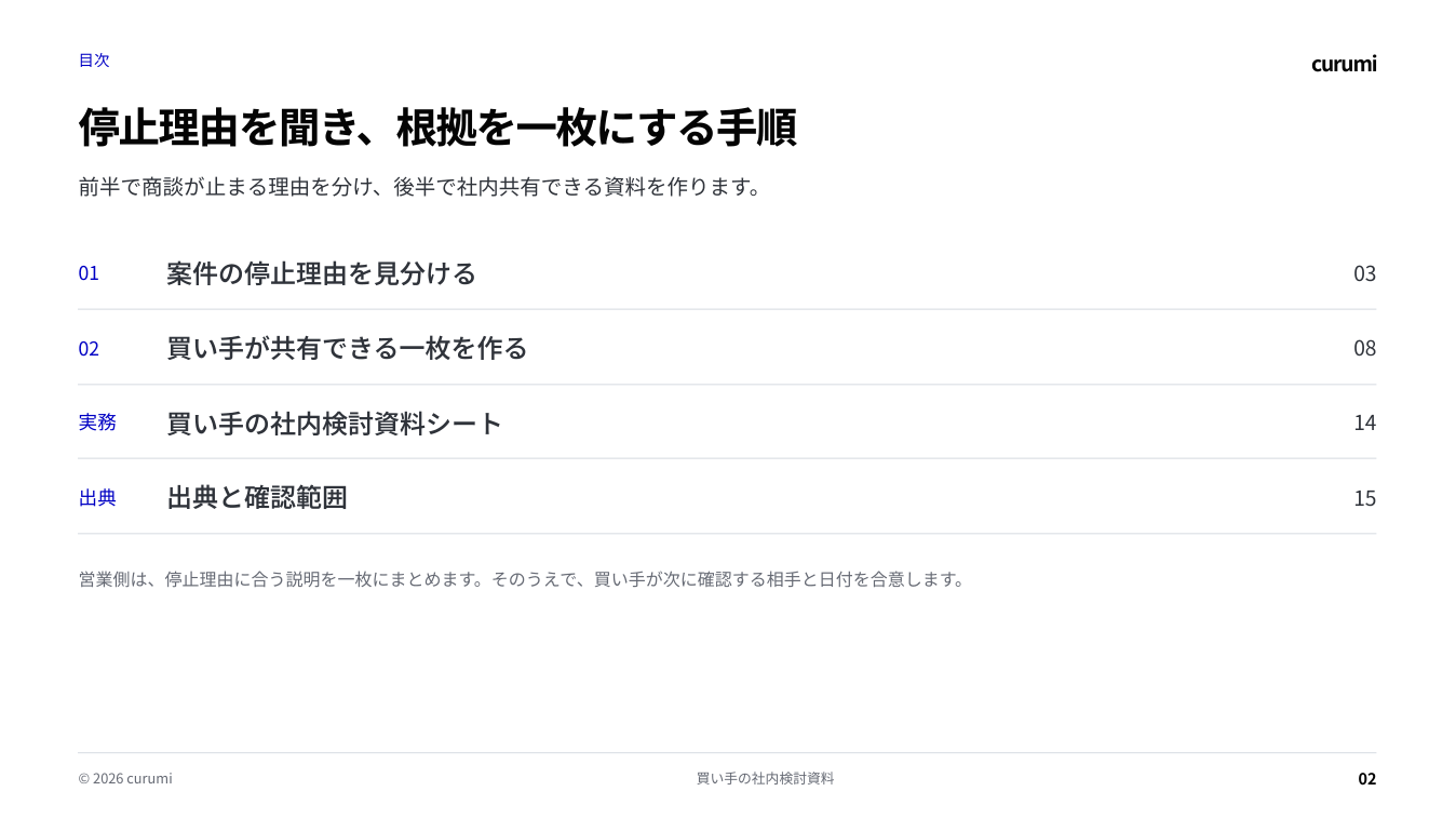 資料サンプル2ページ目