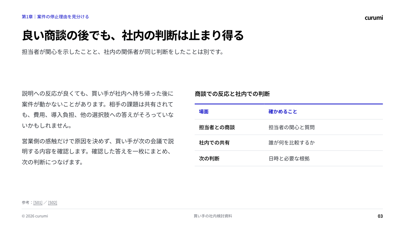 資料サンプル3ページ目