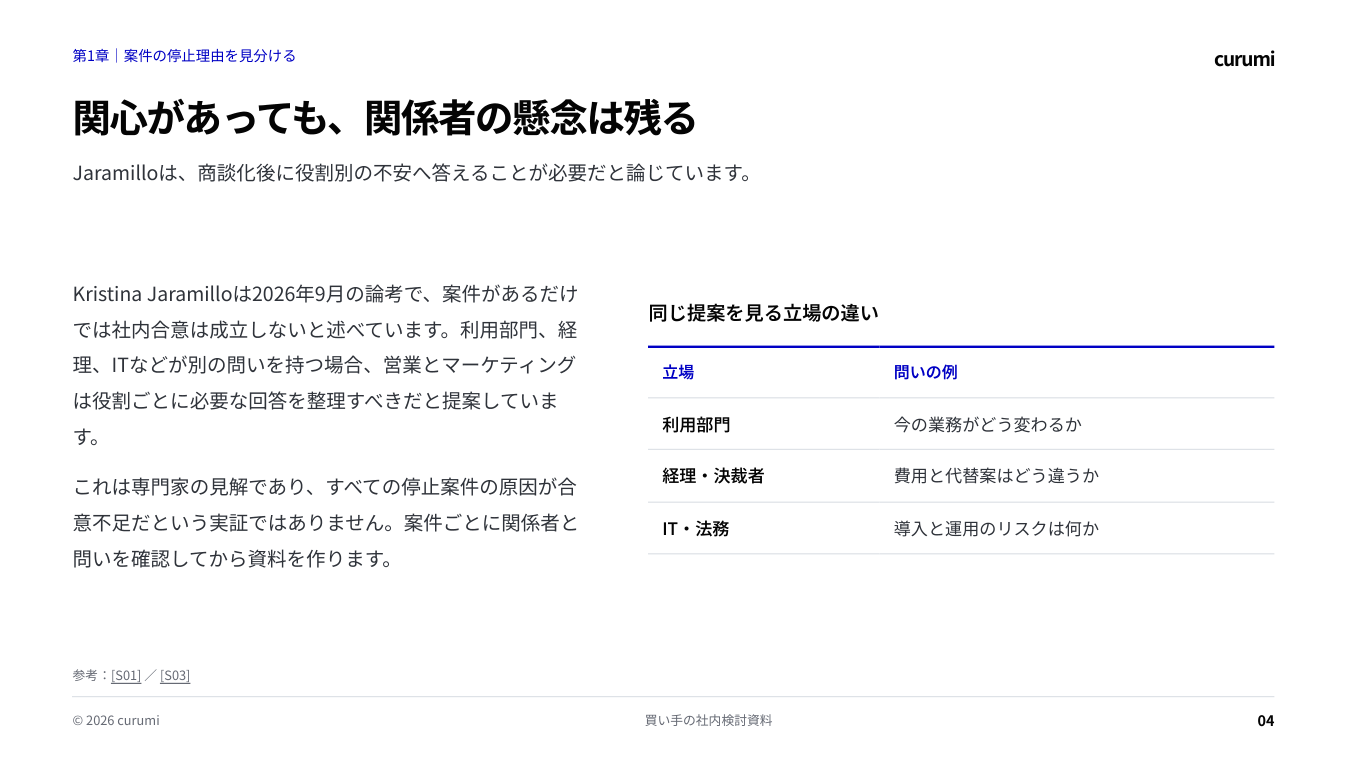 資料サンプル4ページ目