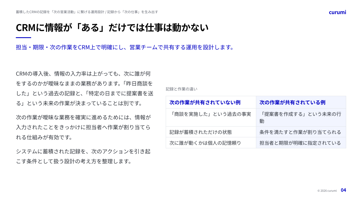 資料サンプル4ページ目