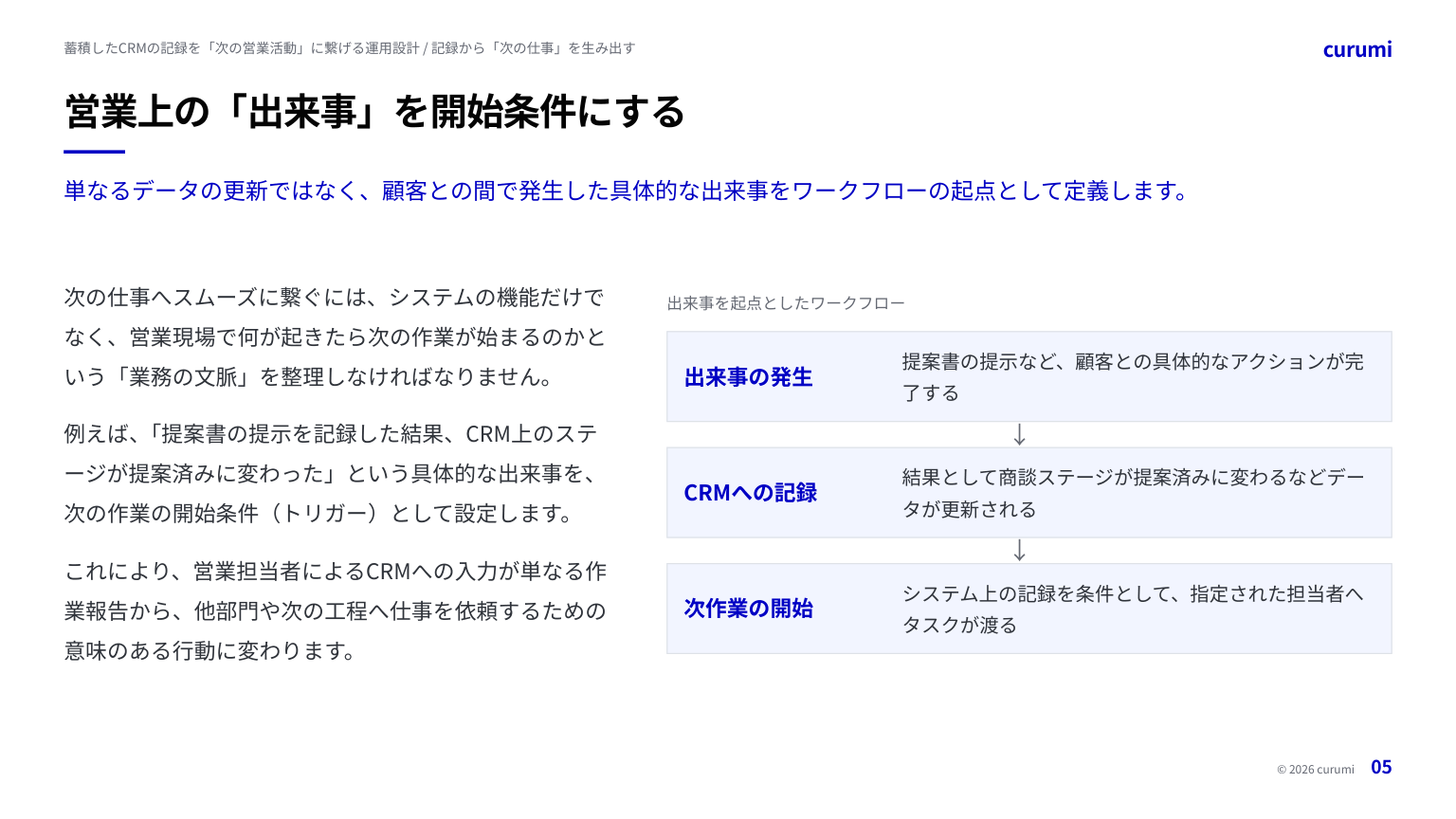 資料サンプル5ページ目