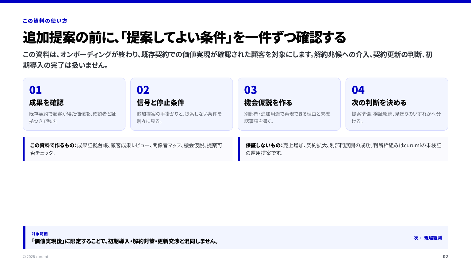 資料サンプル2ページ目