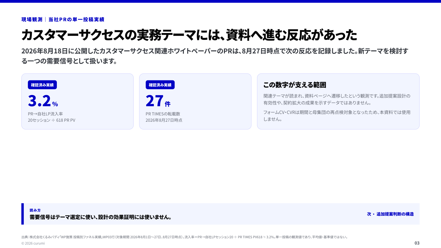 資料サンプル3ページ目
