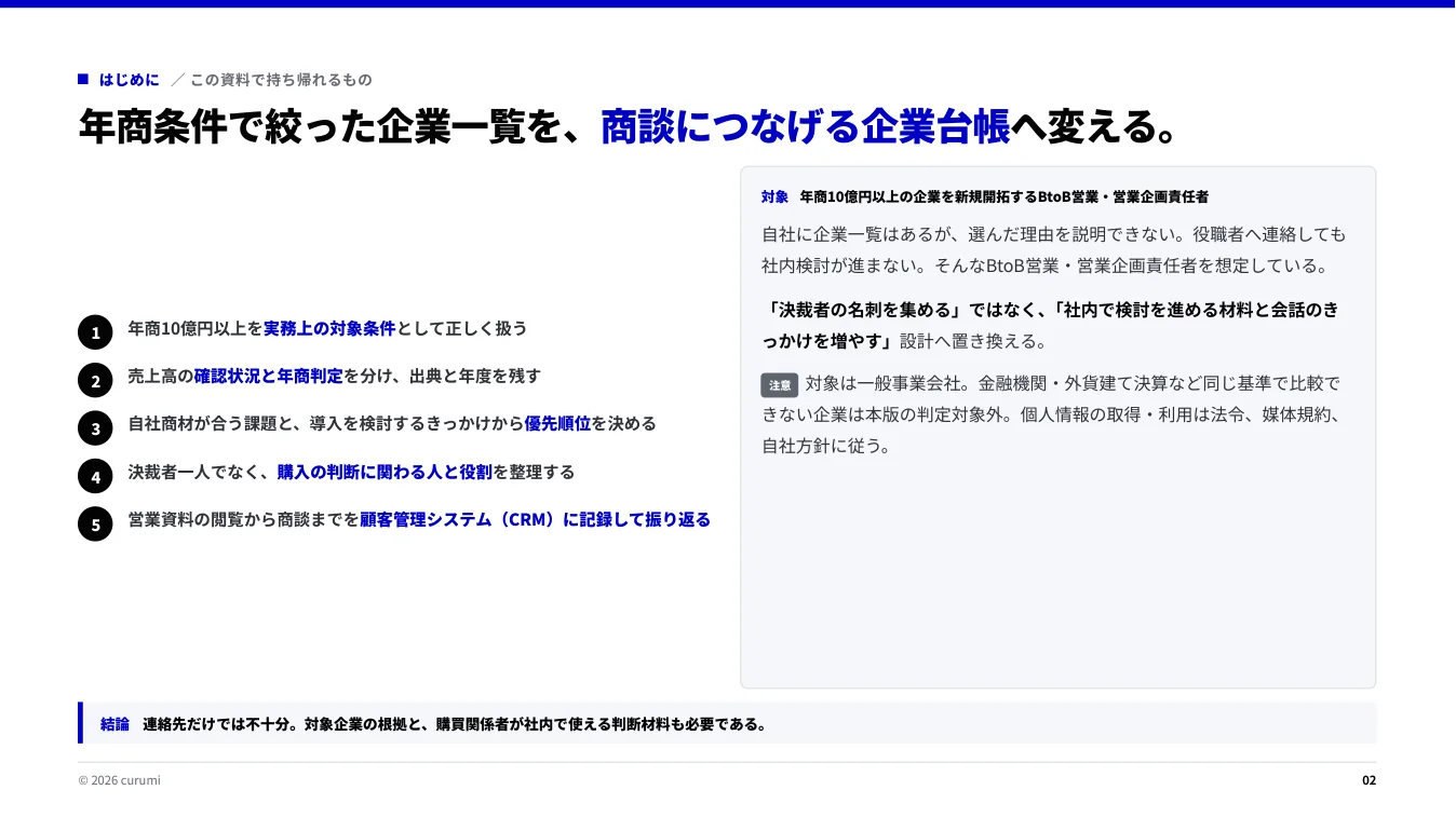 資料サンプル2ページ目
