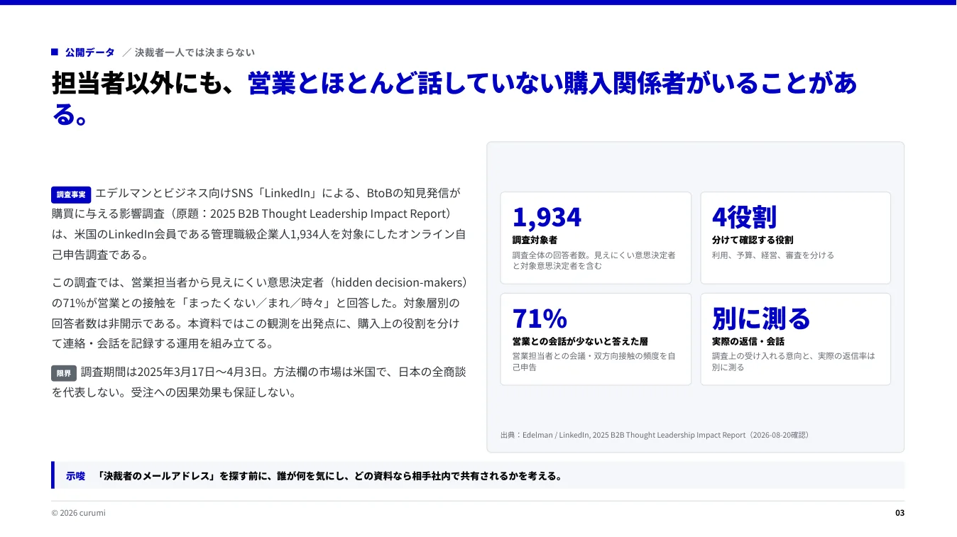 資料サンプル3ページ目