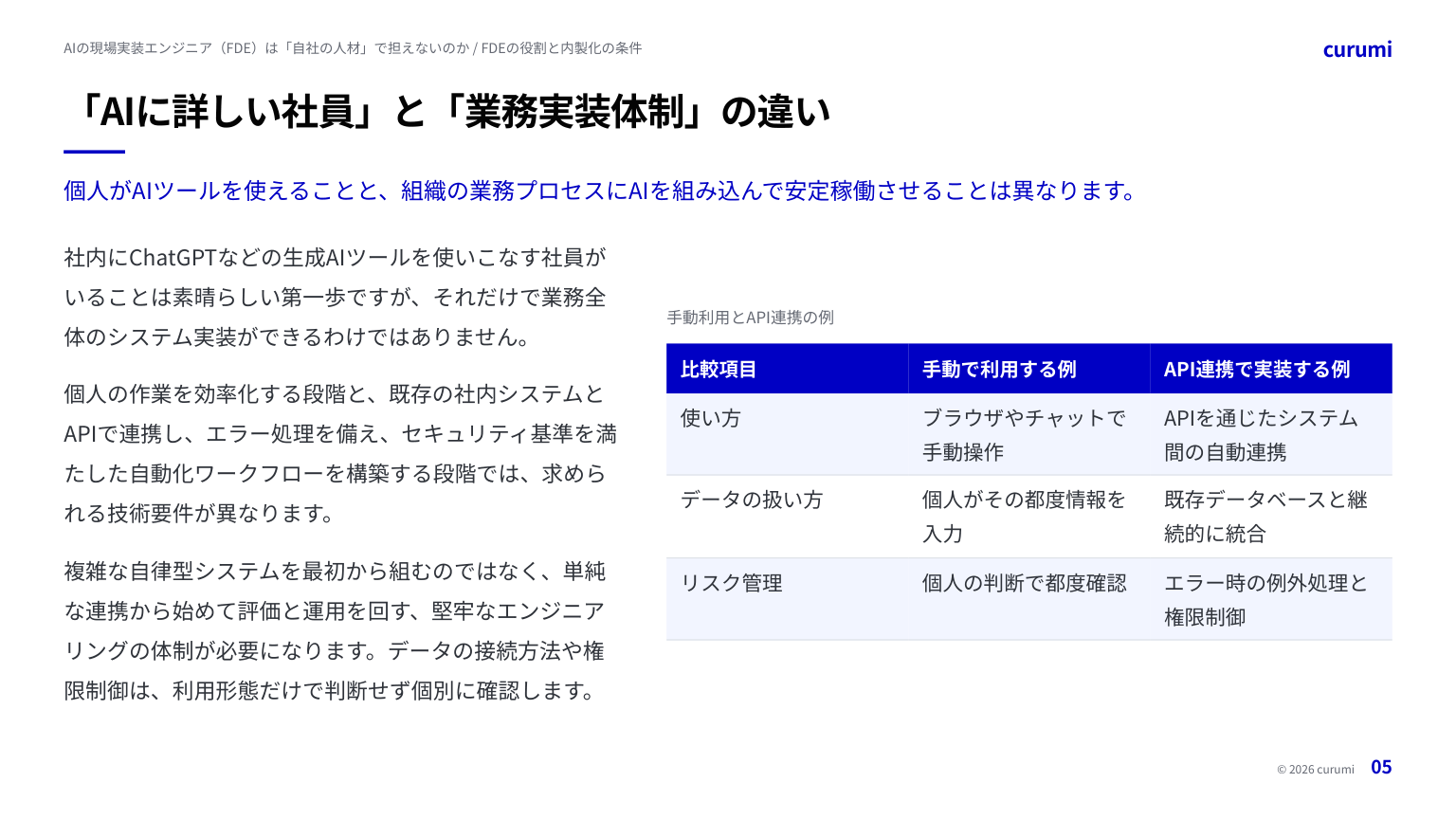 資料サンプル5ページ目