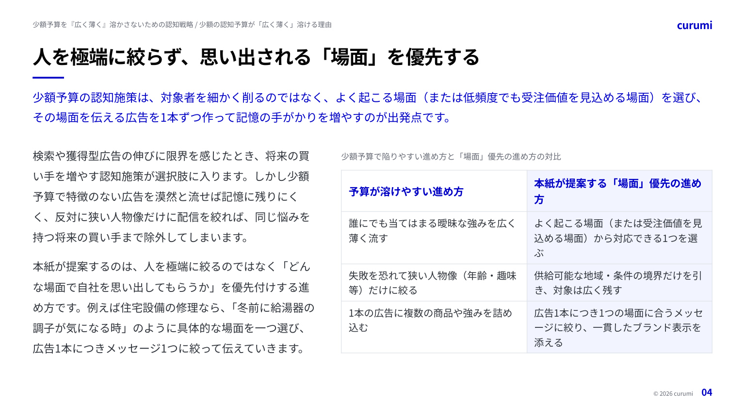 資料サンプル4ページ目