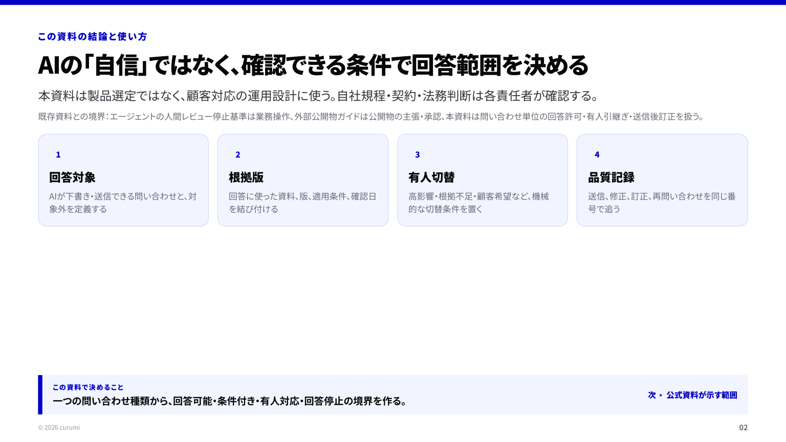 資料サンプル2ページ目