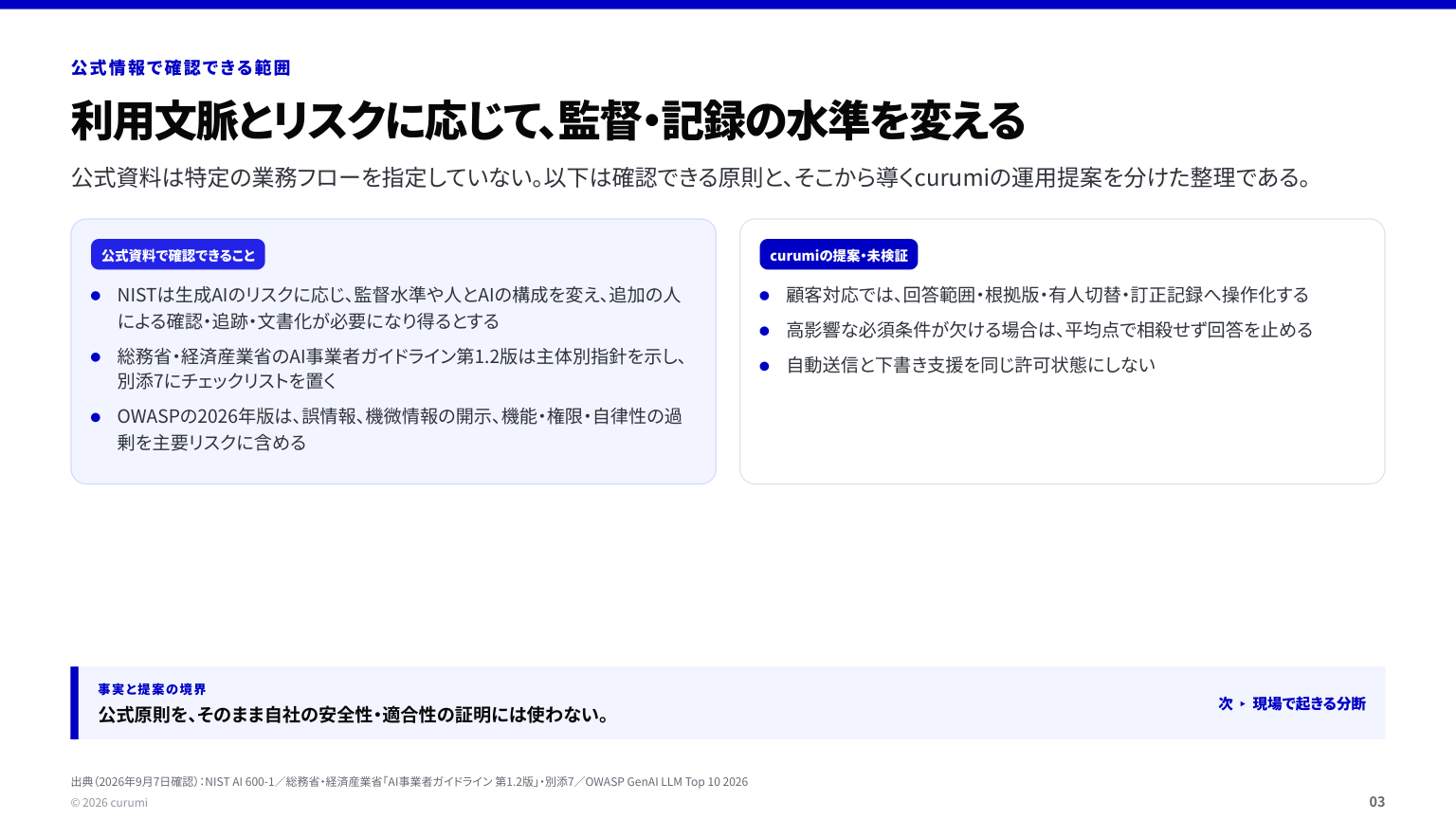 資料サンプル3ページ目
