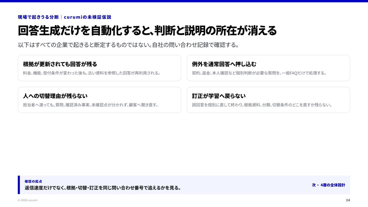 資料サンプル4ページ目