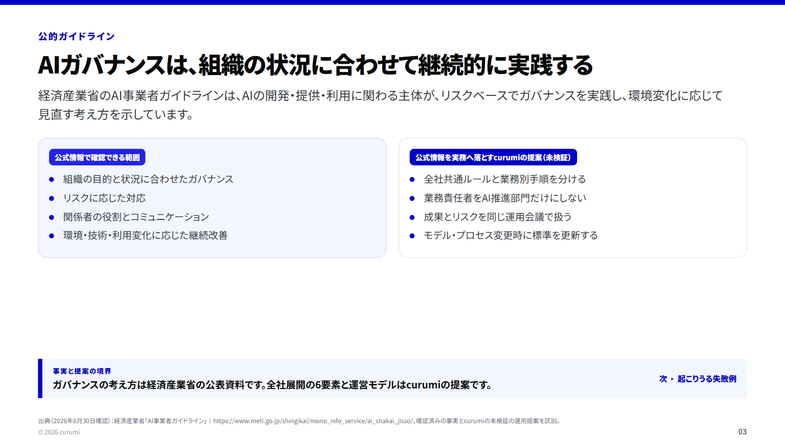 資料サンプル3ページ目