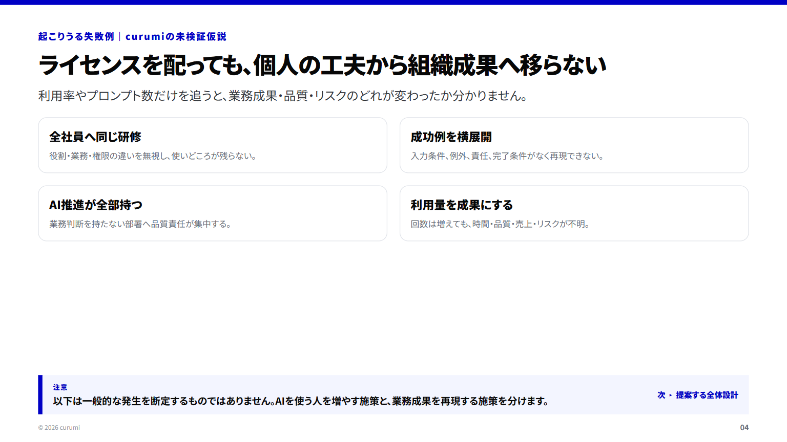 資料サンプル4ページ目