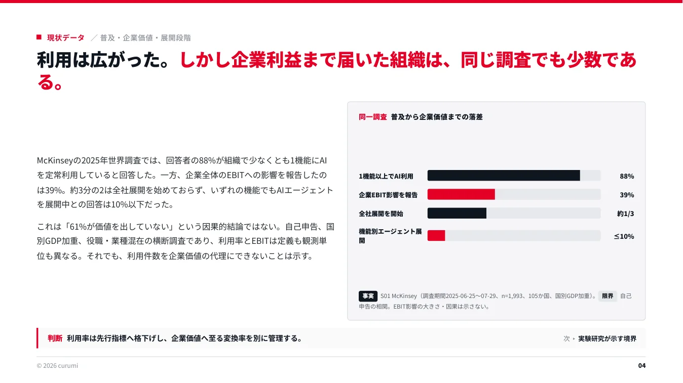 資料サンプル4ページ目