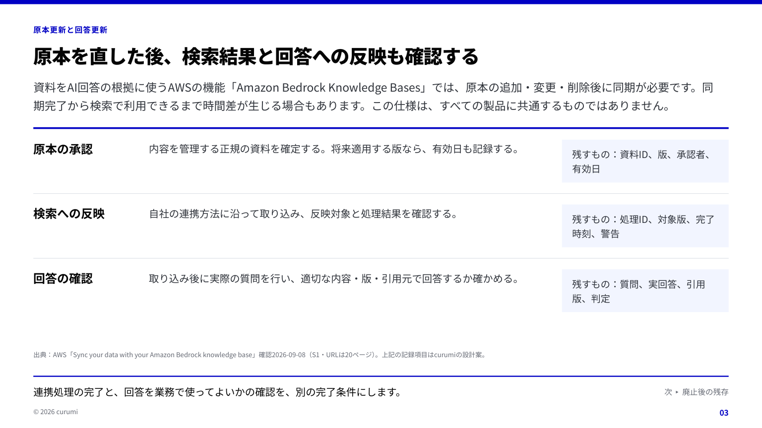 資料サンプル3ページ目