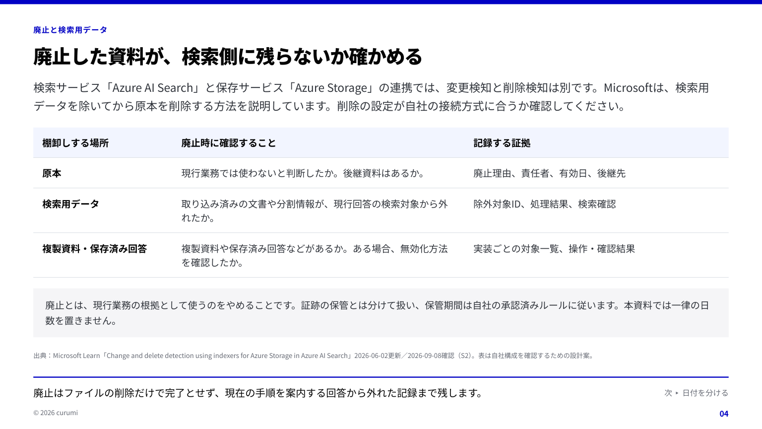 資料サンプル4ページ目