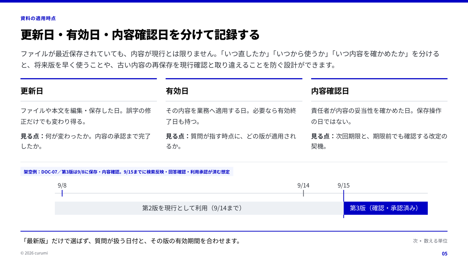 資料サンプル5ページ目