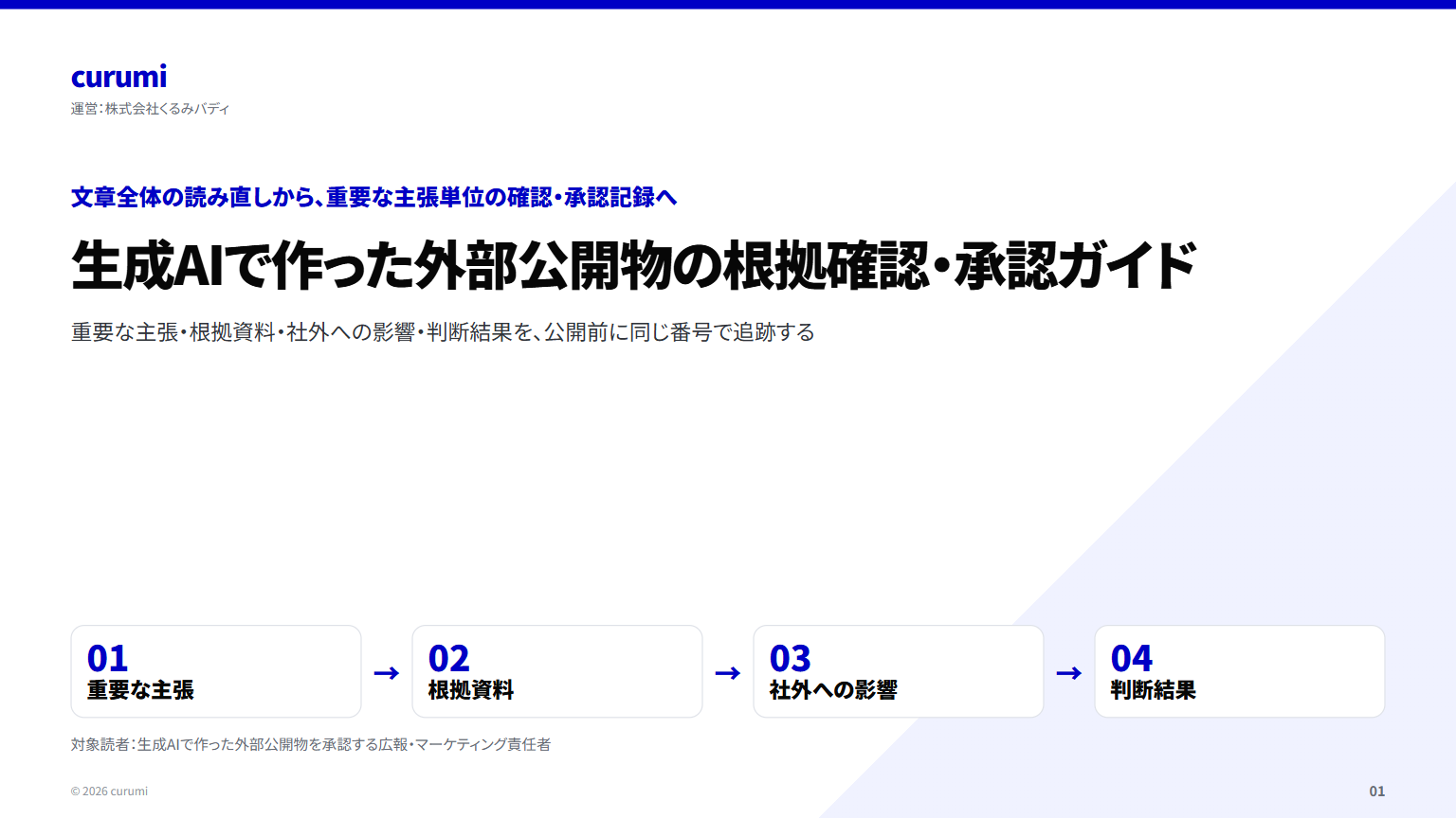 生成AIで作った外部公開物の根拠確認・承認ガイドの表紙