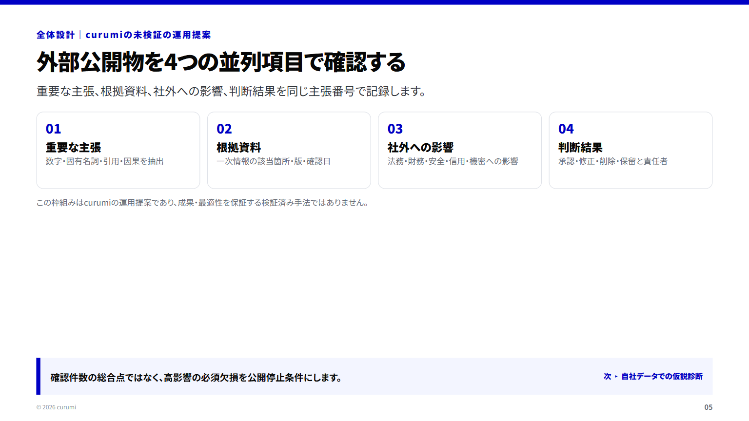 資料サンプル5ページ目