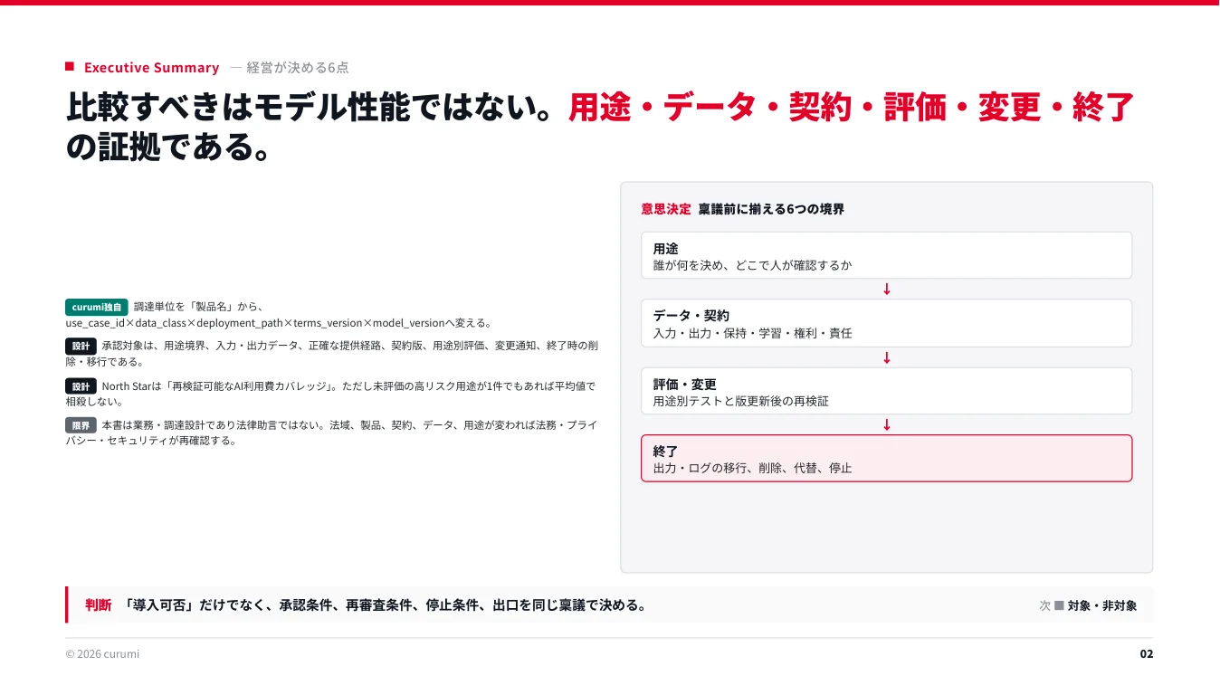 資料サンプル2ページ目