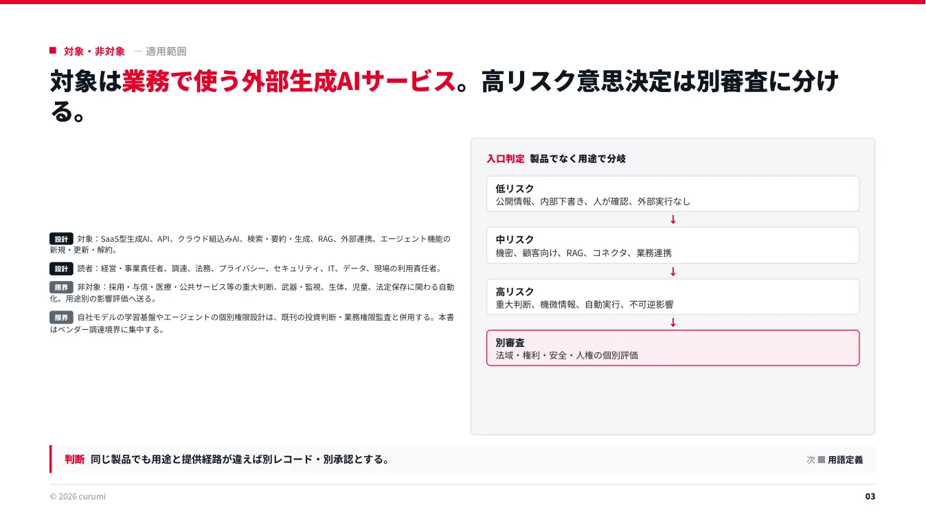 資料サンプル3ページ目