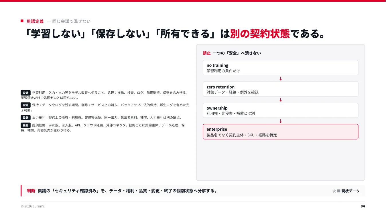 資料サンプル4ページ目