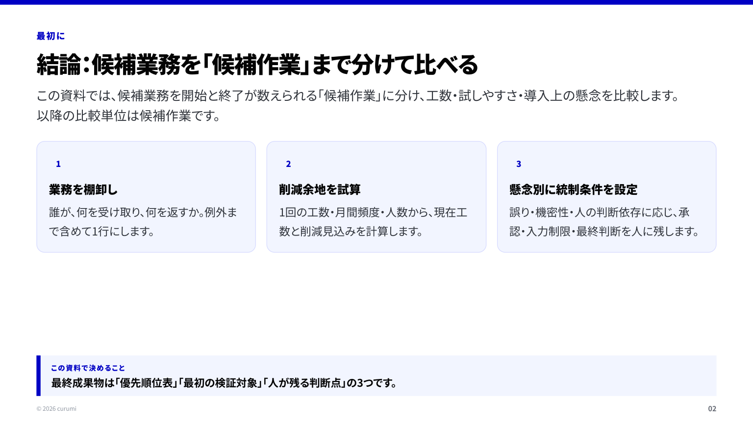 資料サンプル2ページ目