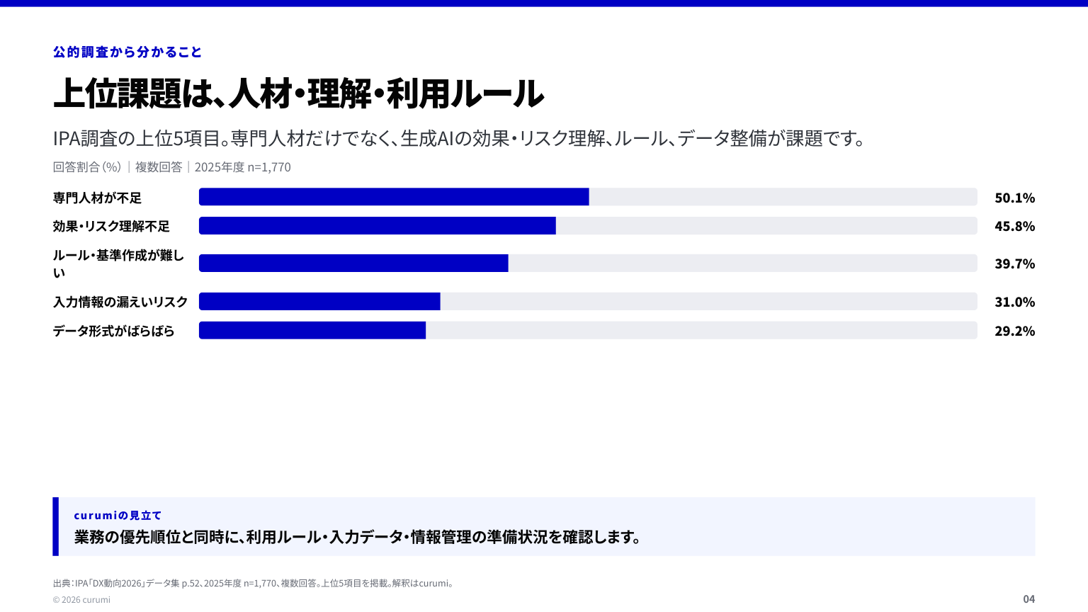 資料サンプル4ページ目