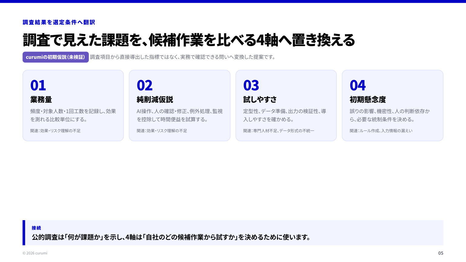 資料サンプル5ページ目