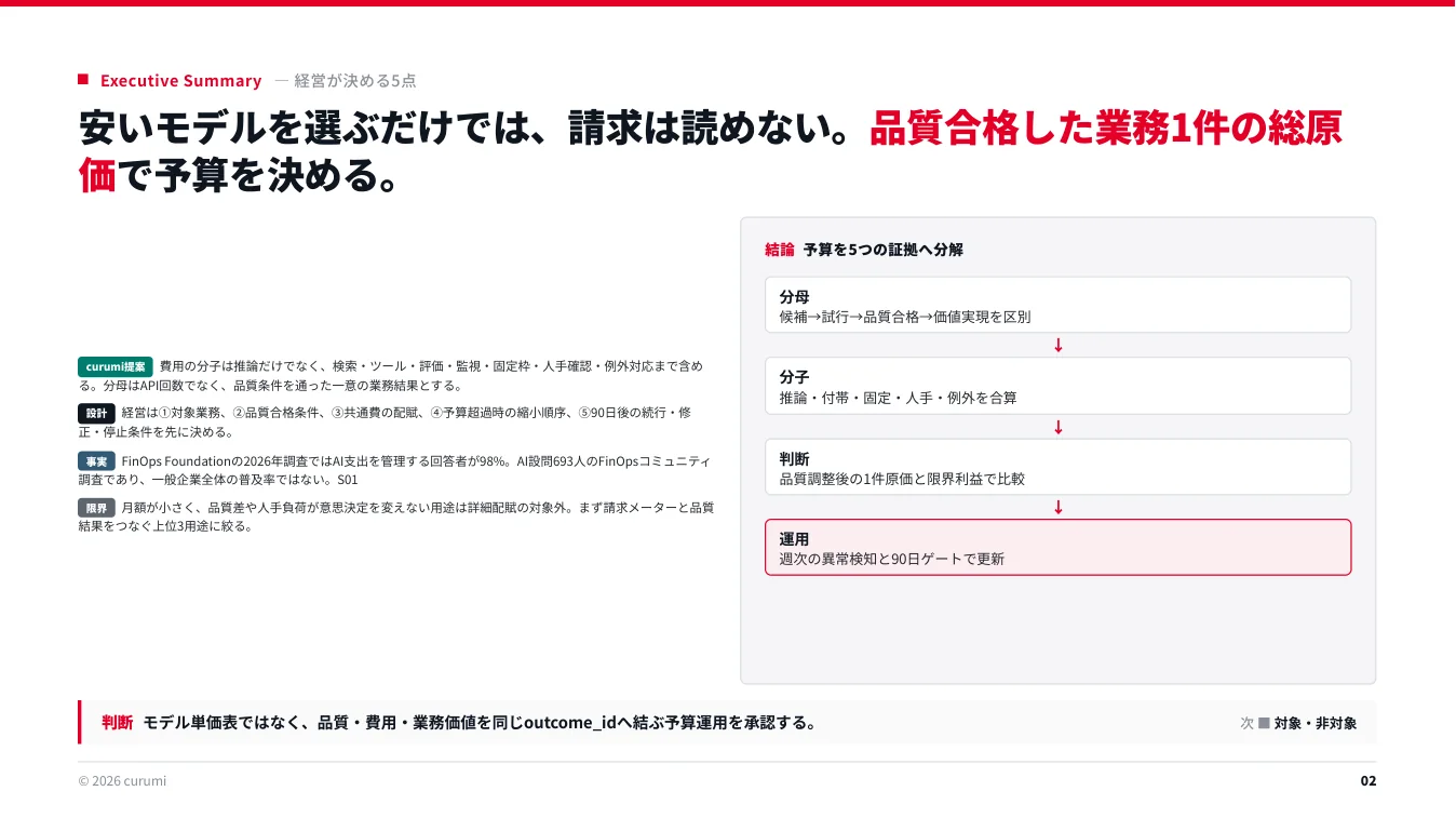 資料サンプル2ページ目