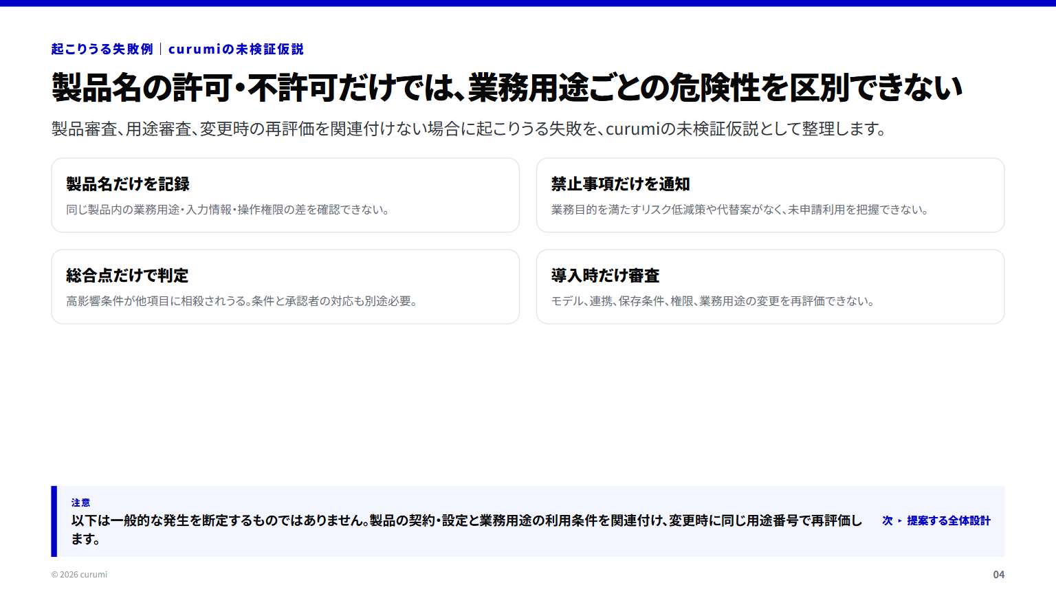 資料サンプル4ページ目
