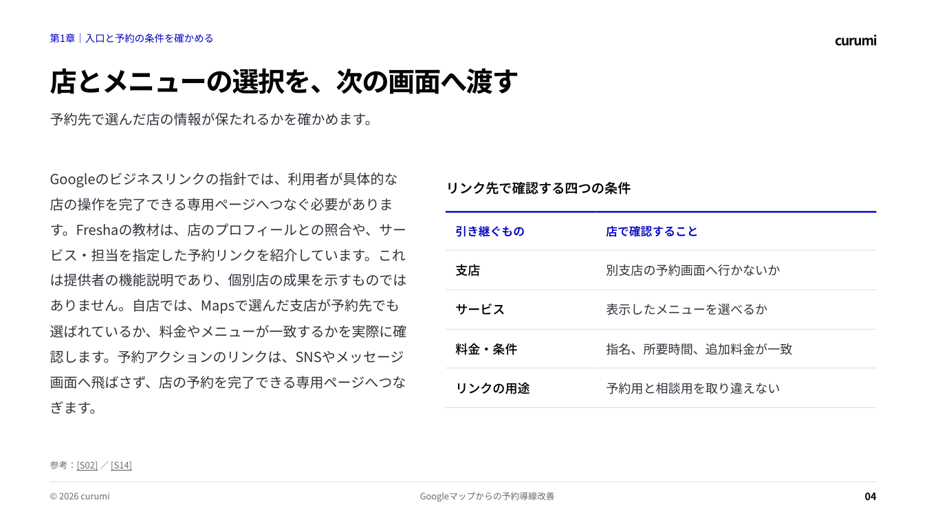 資料サンプル4ページ目
