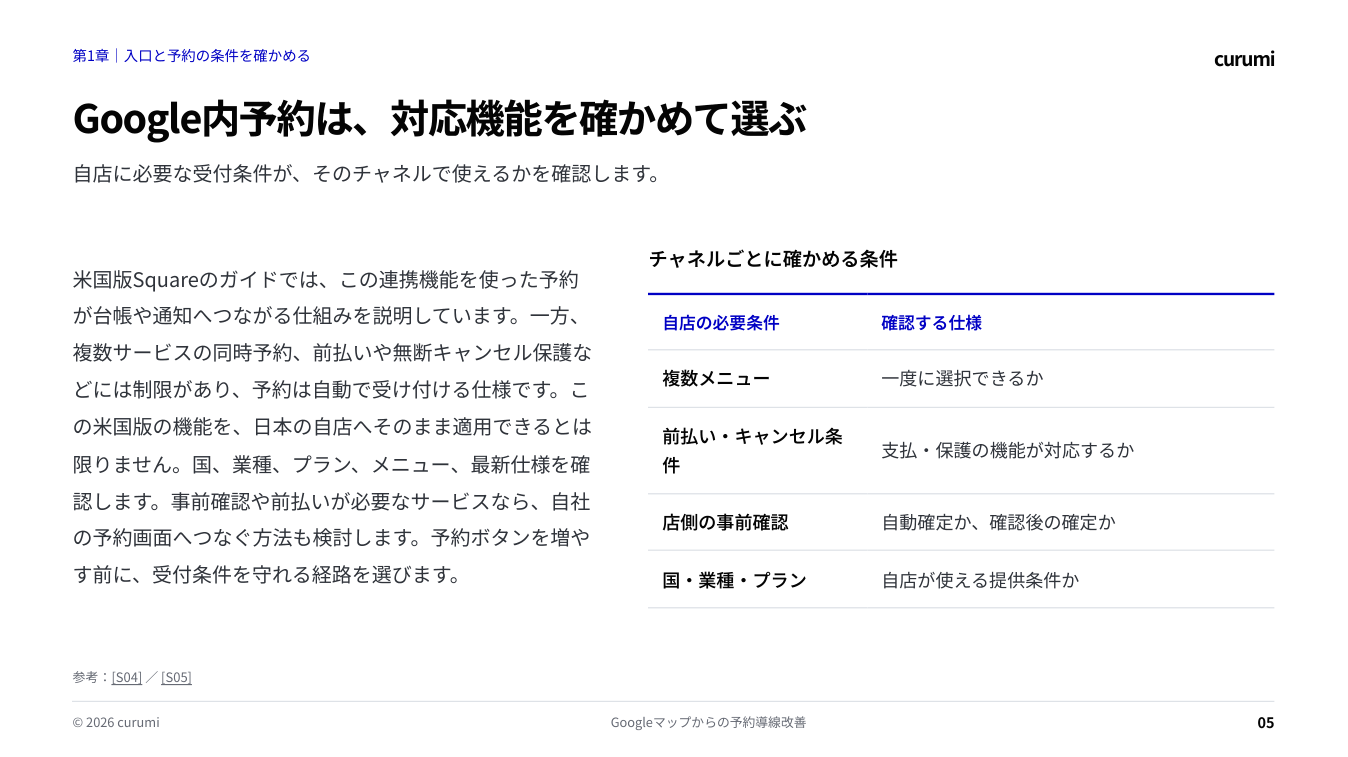 資料サンプル5ページ目