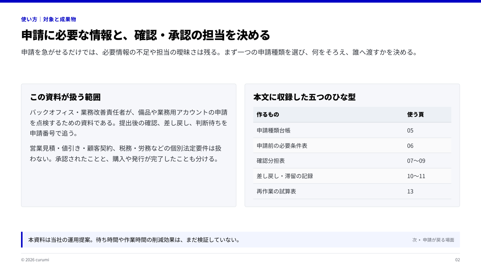 資料サンプル2ページ目