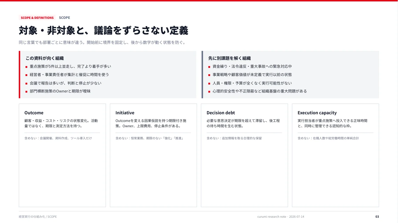 資料サンプル3ページ目