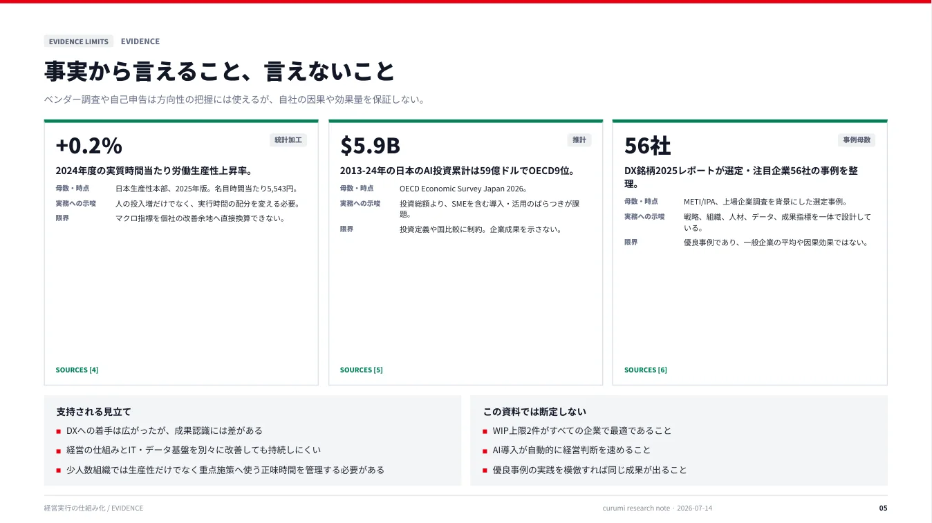 資料サンプル5ページ目