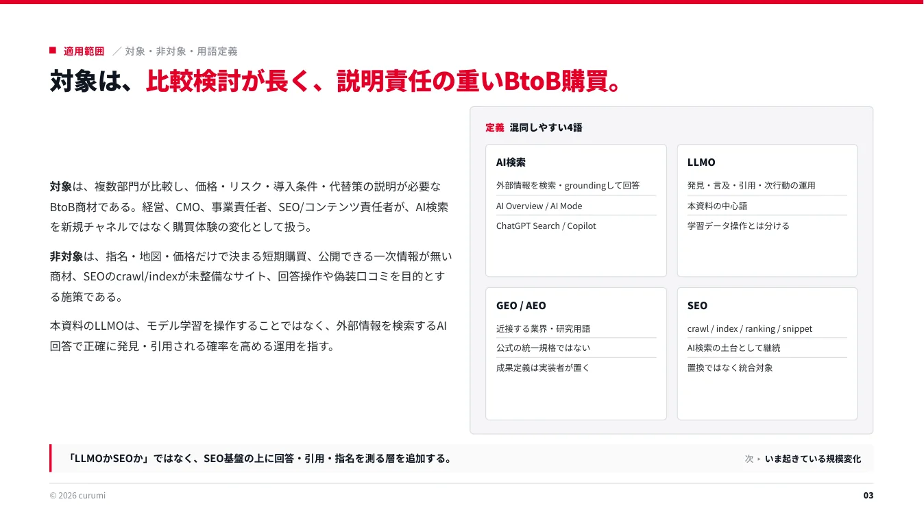 資料サンプル3ページ目