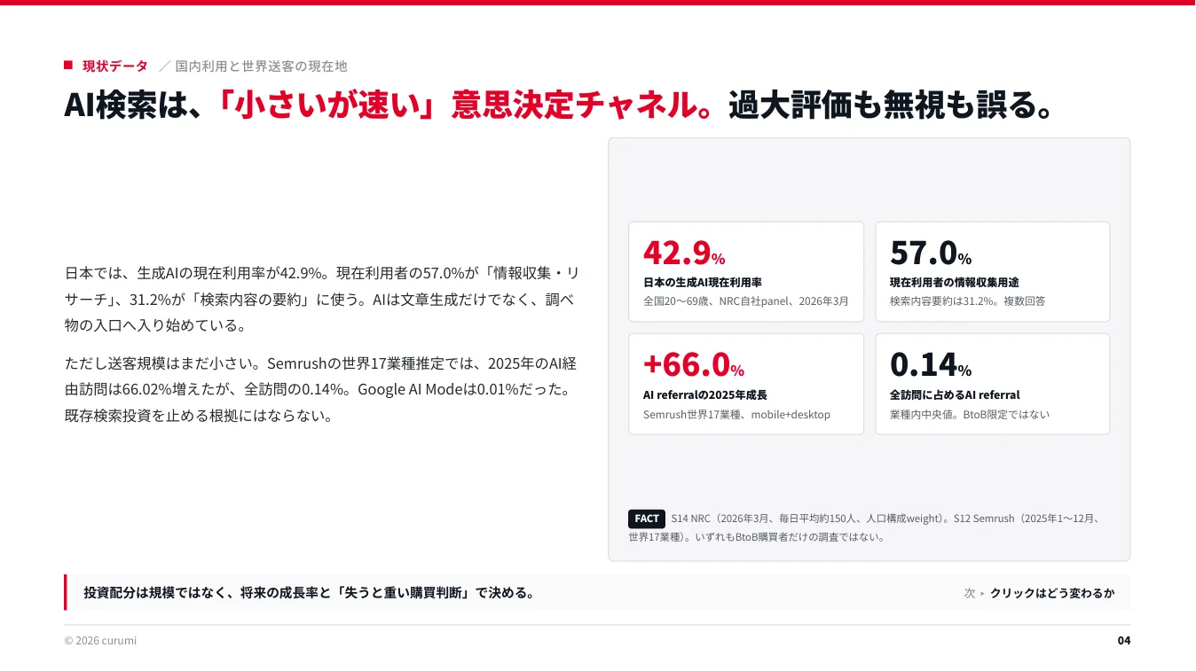 資料サンプル4ページ目