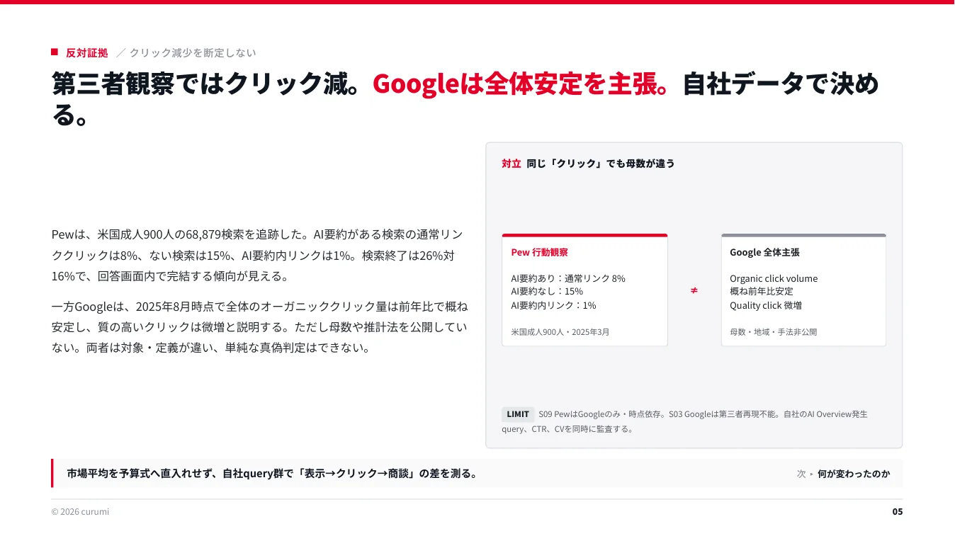 資料サンプル5ページ目