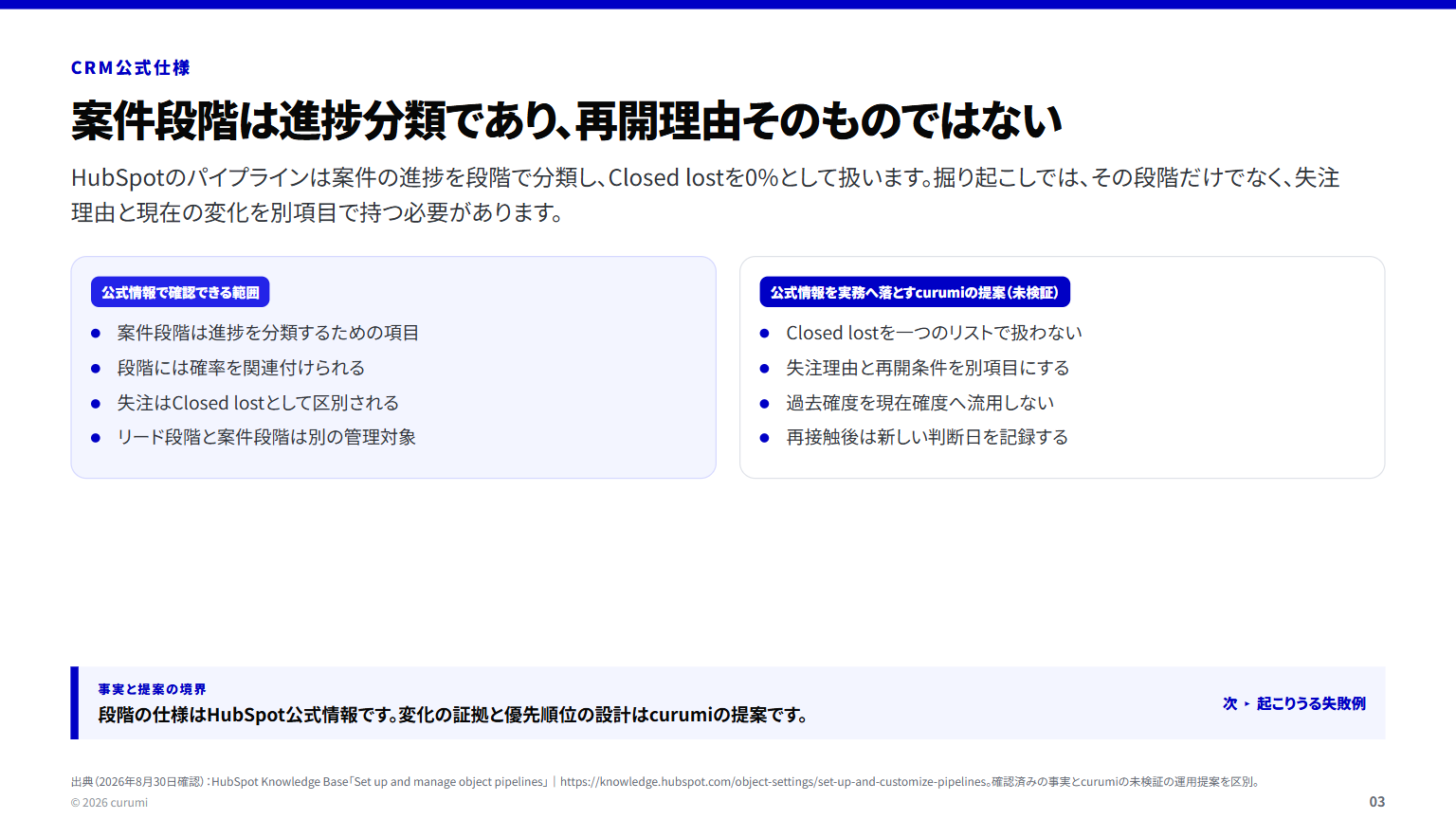 資料サンプル3ページ目