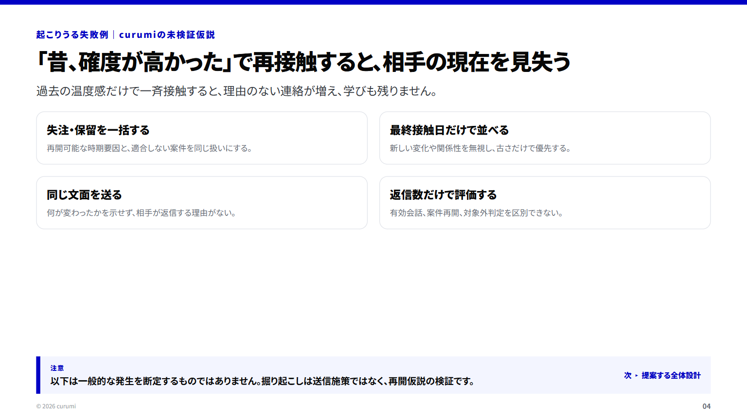 資料サンプル4ページ目