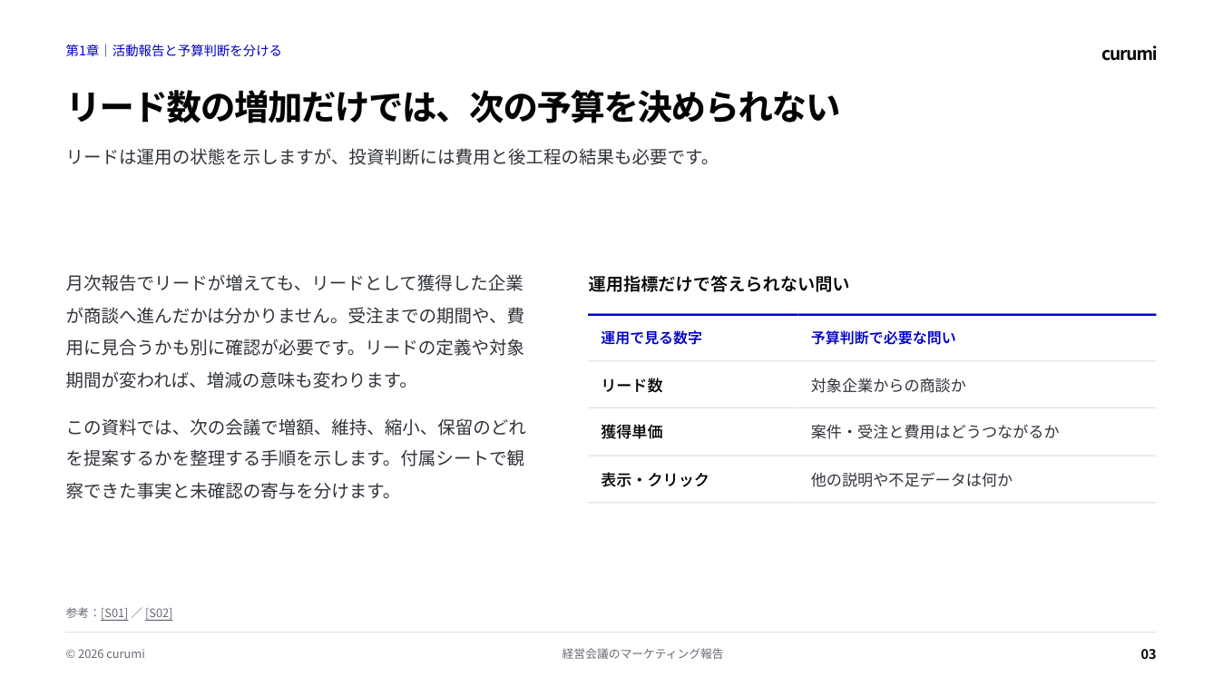資料サンプル3ページ目