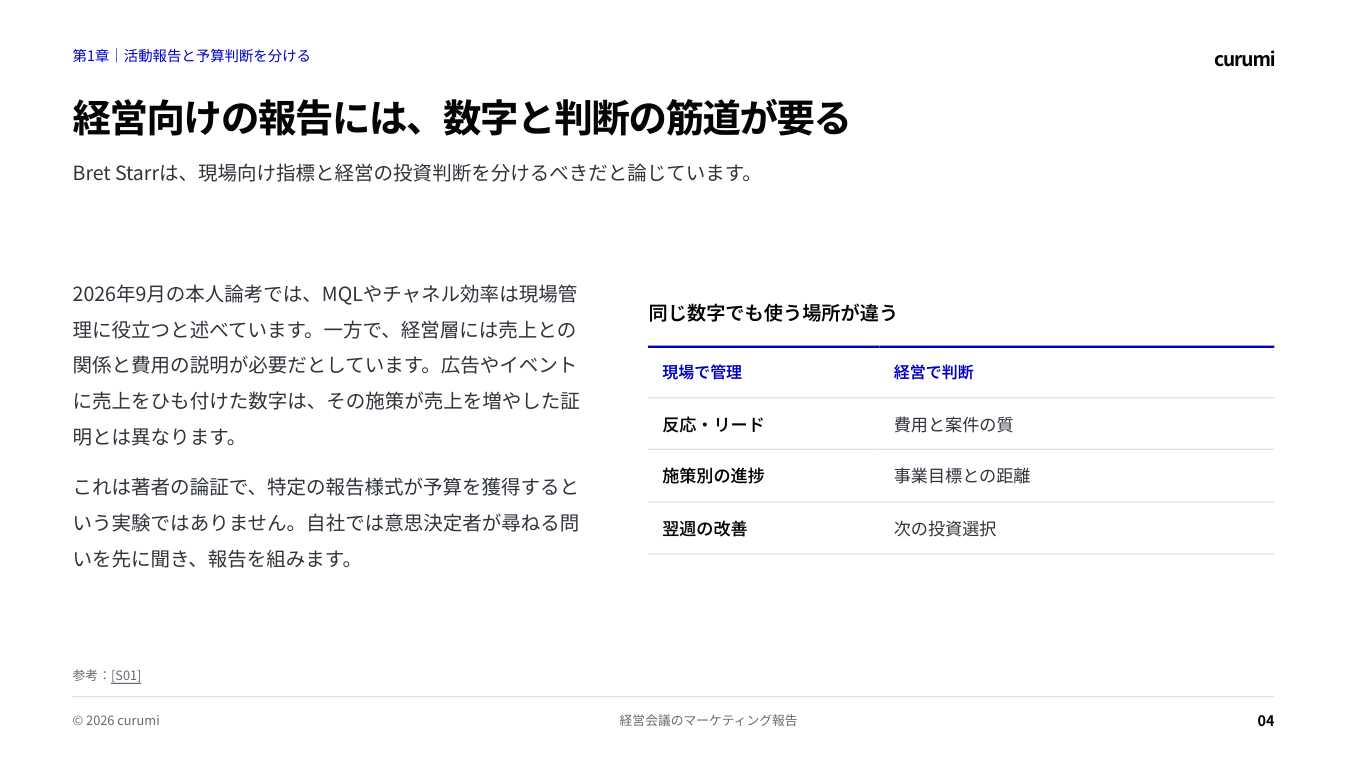 資料サンプル4ページ目