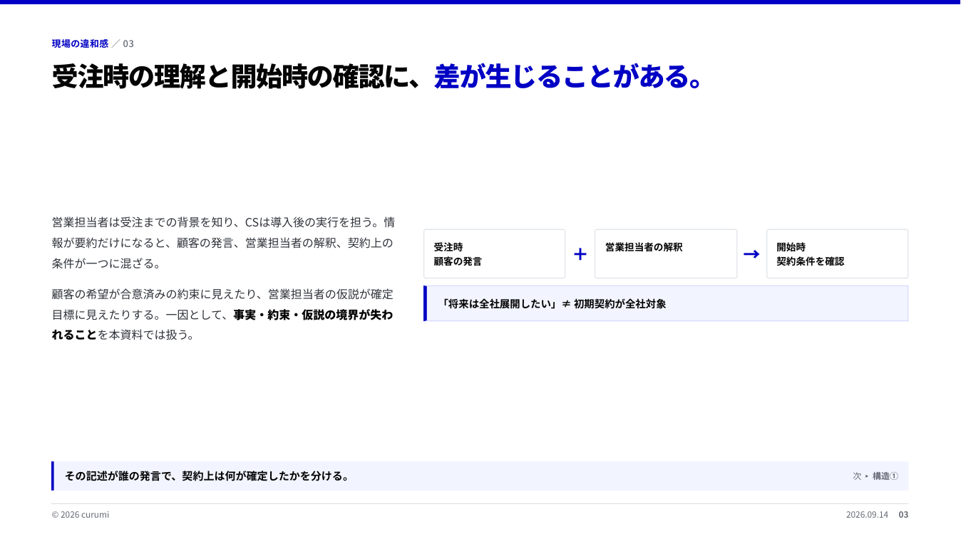 資料サンプル3ページ目