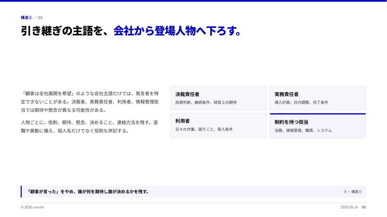 資料サンプル5ページ目