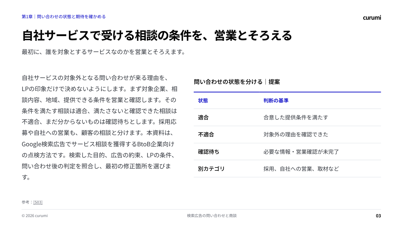 資料サンプル3ページ目